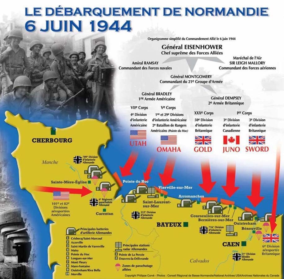 Baie Mt St Michel , Jullouville , Villa Caprice Rdc , 50 M Mer ,7 Pers , Pres Plage Dday Eksteriør bilde